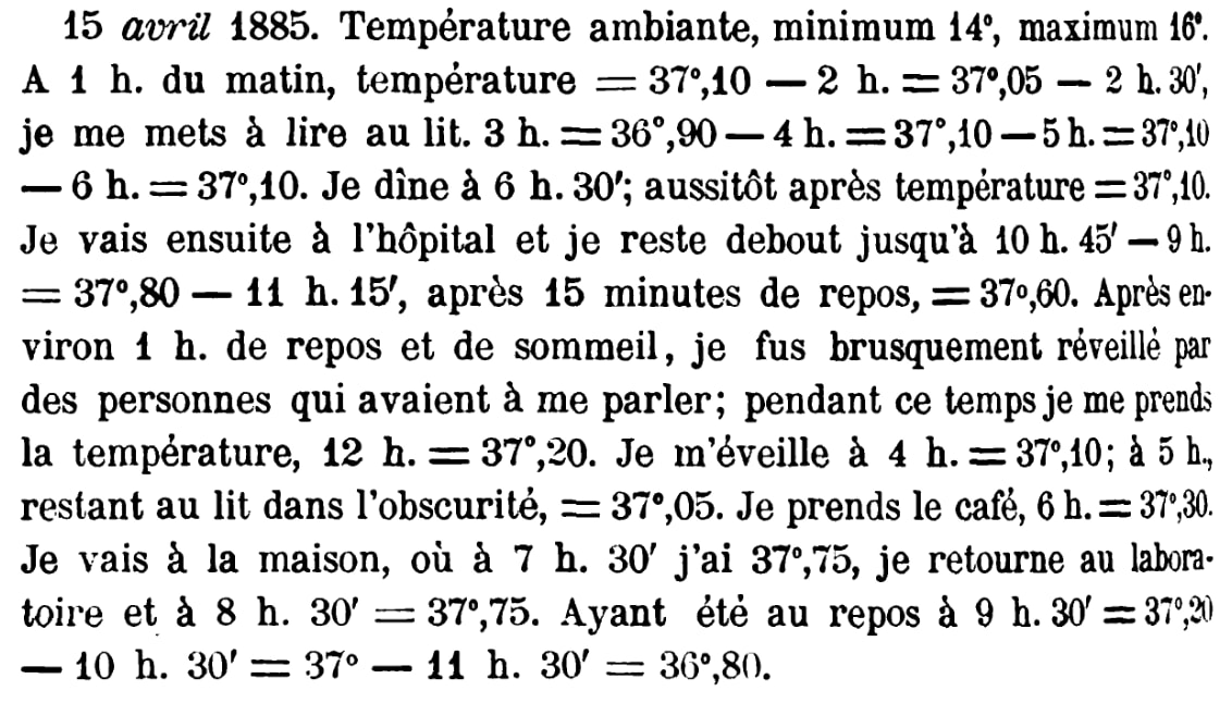 Mosso's original temperature curve graphs showing the failed circadian inversion